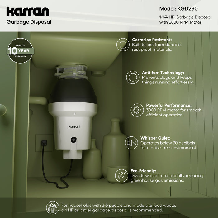 KGD290 Infographic
