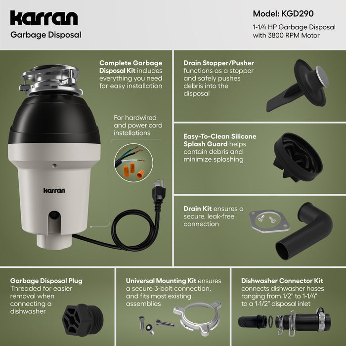 KGD290 Infographic