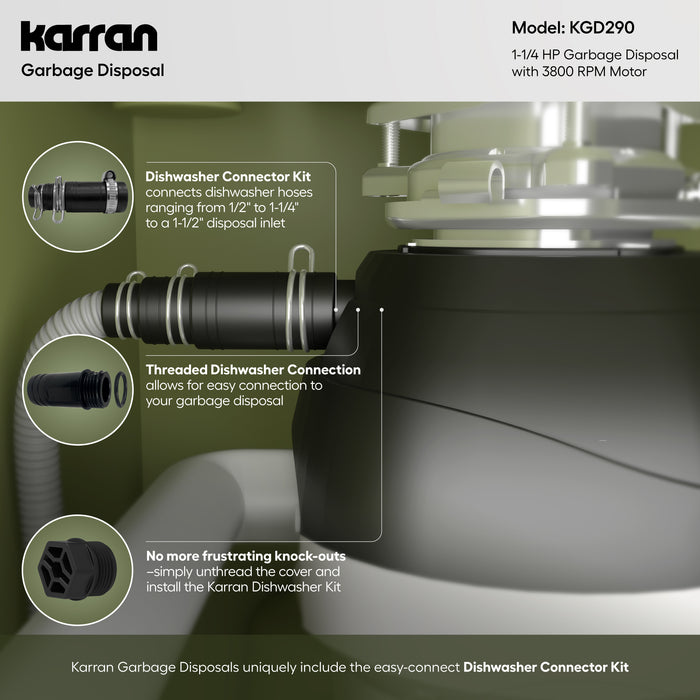 KGD290 Infographic