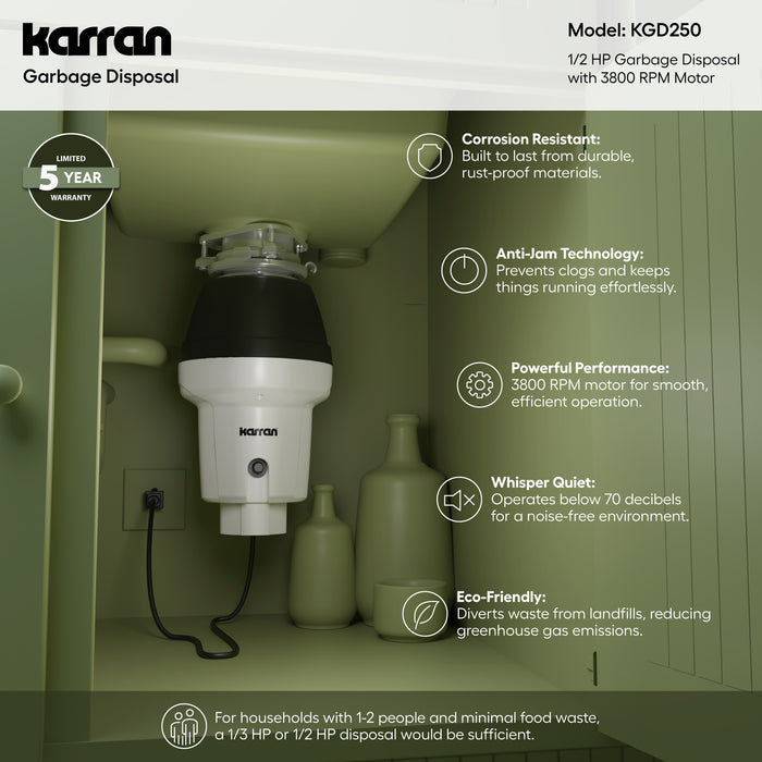 KGD250 Infographic