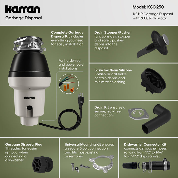 KGD250 Infographic