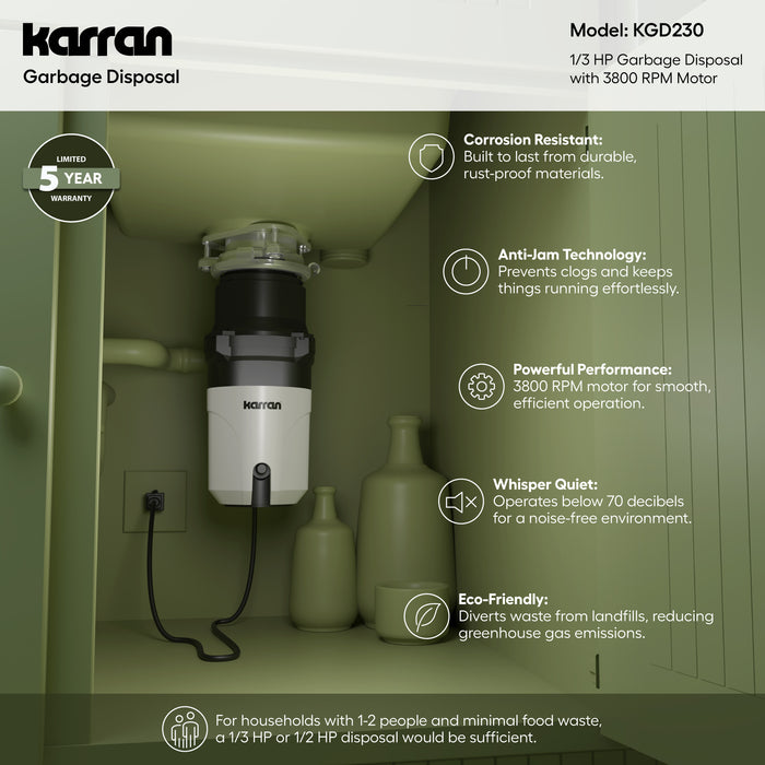 KGD230 Infographic
