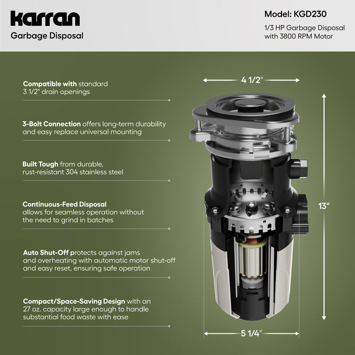 KGD230 Dimensions