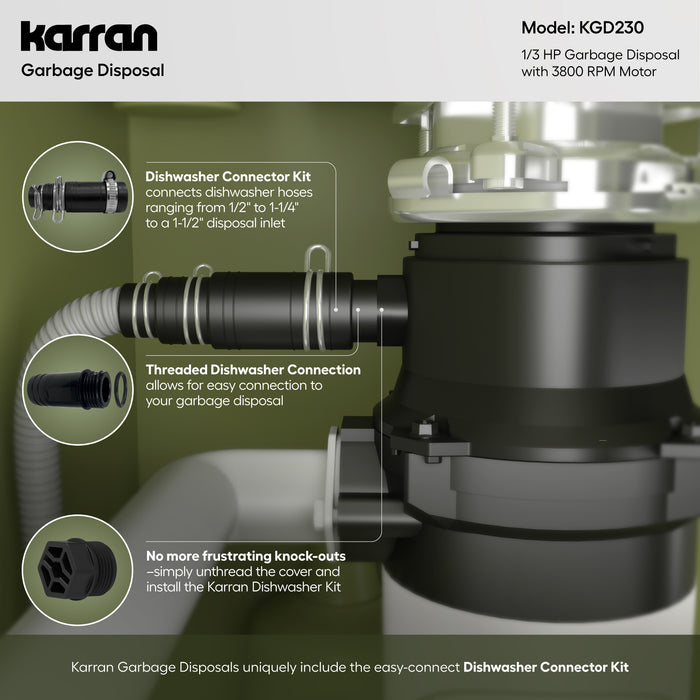 KGD230 Infographic