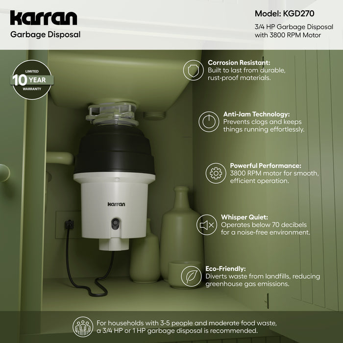 KGD270 Infographic
