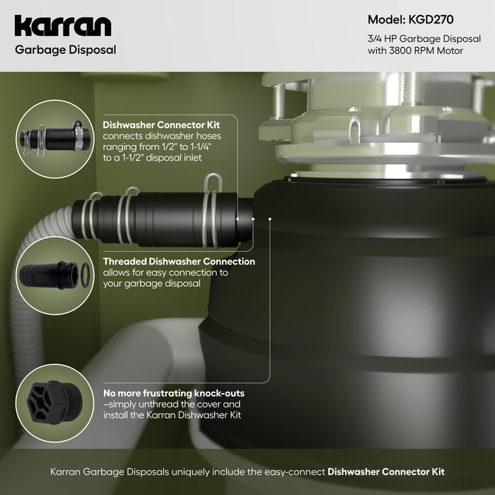 KGD270 Infographic
