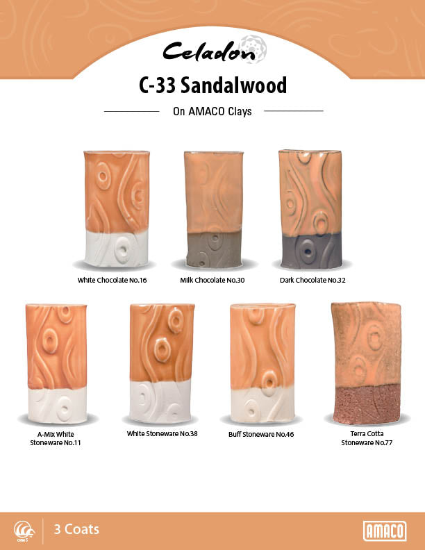 C-33 Pt Sandalwood