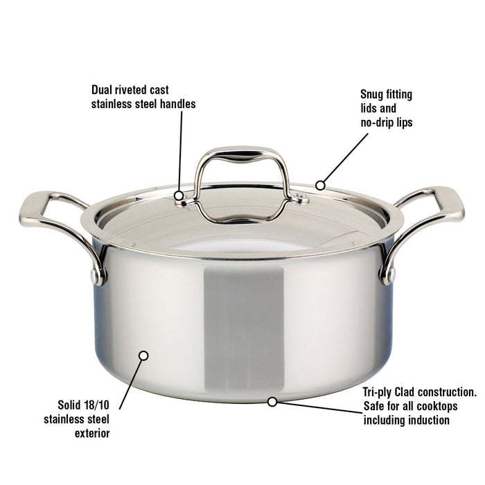 Meyer SuperSteel Tri-Ply Clad Stainless Steel 9L Dutch Oven with cover, Made in Canada
