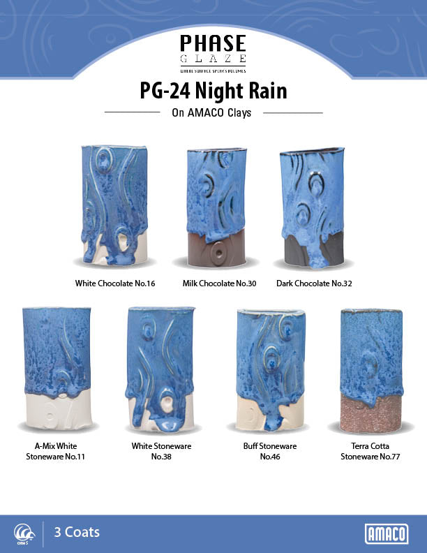 PG-24 Pt Night Rain