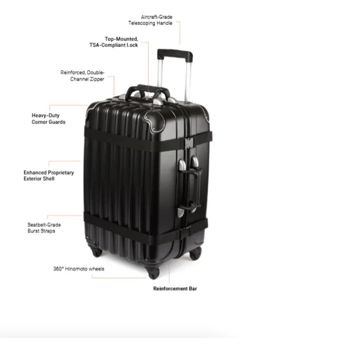 VinGardeValise® Picolo - 5 Bottle Wine Suitcase